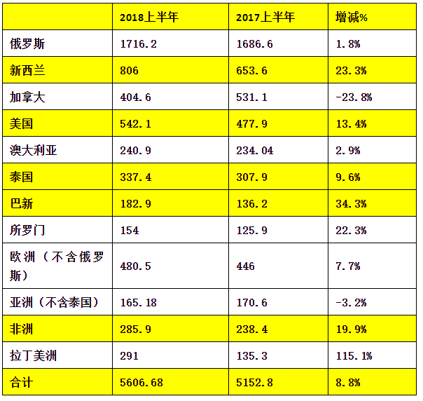 微信截图_20181203212654.png