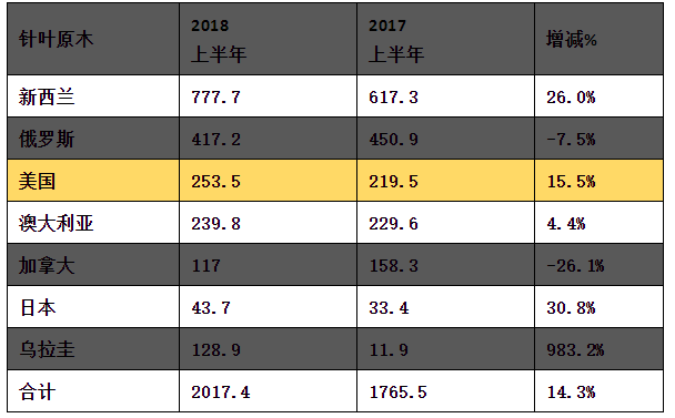 微信截图_20181203212708.png