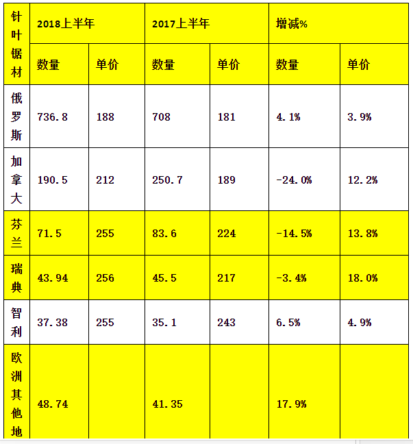 微信截图_20181203212738.png